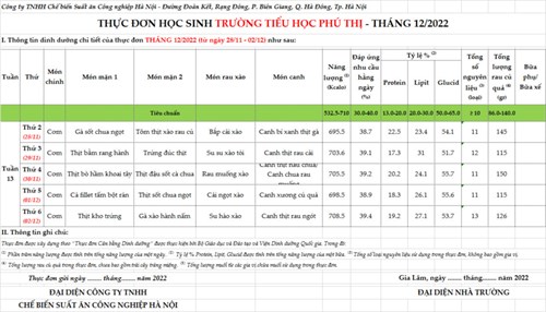 Thực đơn tuần 13